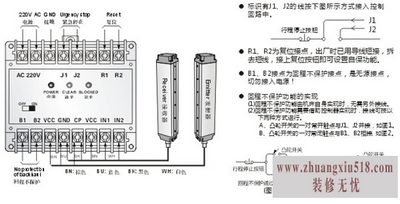 光幕传感器原理