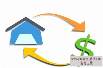 抵押权顺位