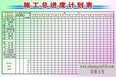 施工进度计划横道图
