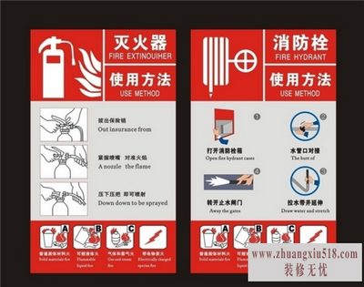 灭火器材配备标准