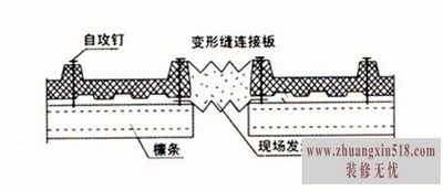 η