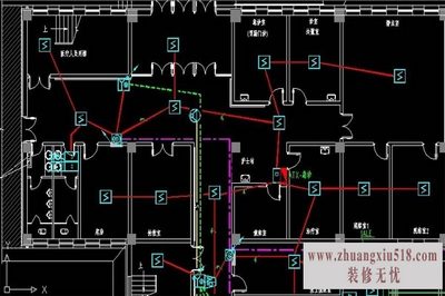 火灾报警系统
