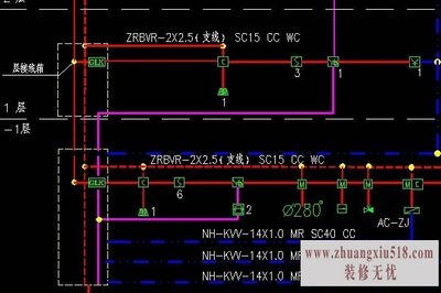 火灾报警系统