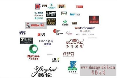 工程施工管理