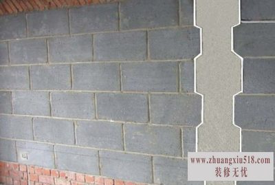 新型墙体材料