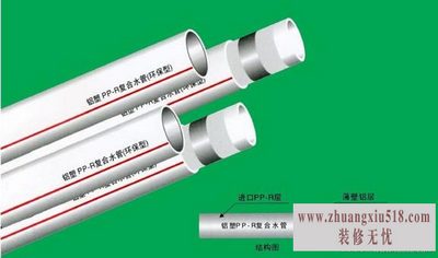 十大水管品牌排名及水管真伪的辨别
