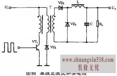 开关电源电路图 开关电源工作原理