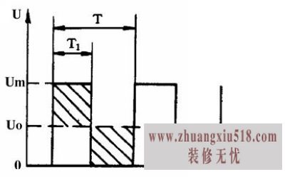 开关电源电路图 开关电源工作原理