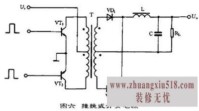 开关电源电路图 开关电源工作原理