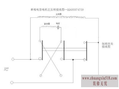 电动机正反转接线图
