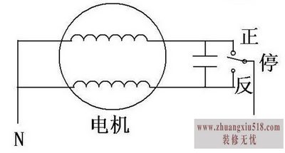 电动机正反转接线图