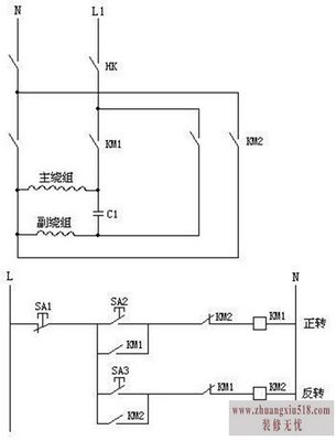 电动机正反转接线图