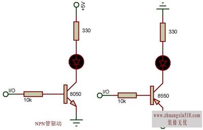 三极管工作原理