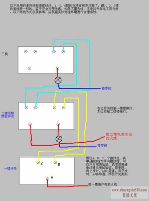 双联开关接法