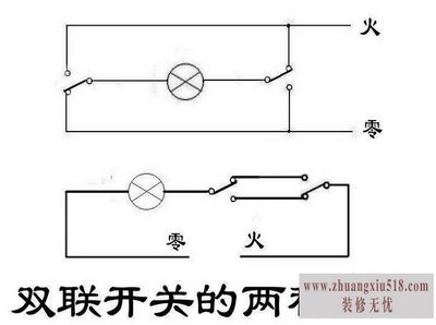 双联开关接法