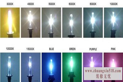 氙气闪光灯的好处