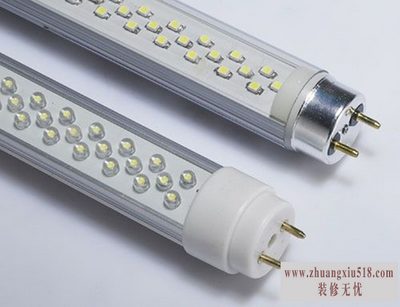 ledչƳ