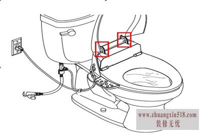 科勒智能马桶安装