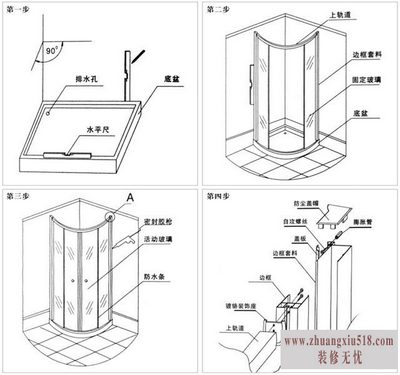 整体淋浴房安装