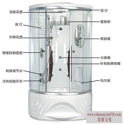 整体淋浴房安装