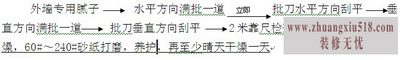 最完善外墙涂料施工方案 看完再动手!