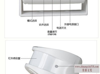 感应门铃价格
