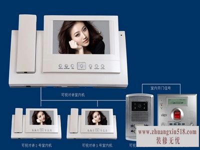 指纹门禁系统