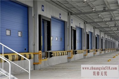 提升门价格