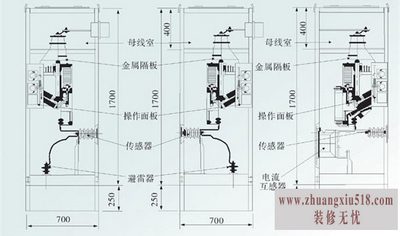 负荷开关型号