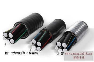 铠装电缆直埋