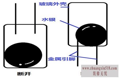 水银开关型号