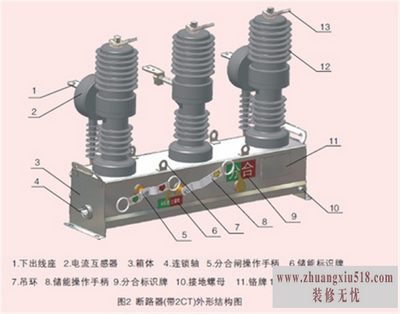 高压断路器结构