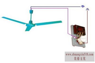吊扇调速器安装