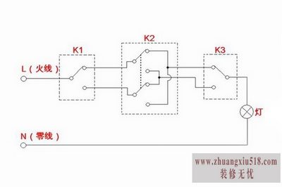 三控开关怎么接 三控开关怎么接