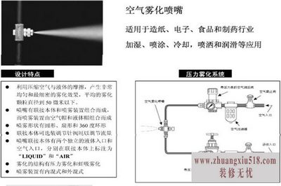 扇形喷嘴结构