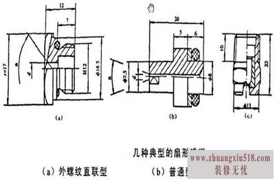 扇形喷嘴结构