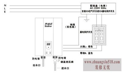 太阳能热水器安装图