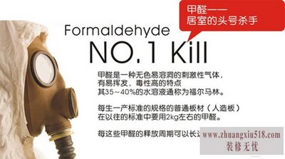 人造板材有害气体