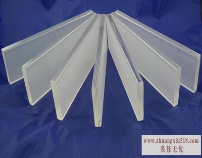 光学玻璃作用