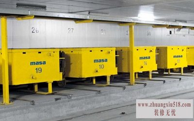 加气混凝土生产工艺