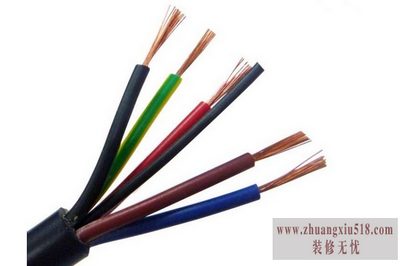 国标电源线品牌