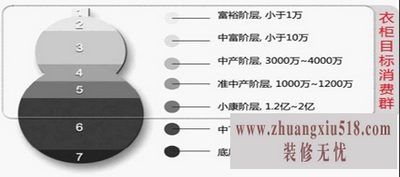 冠特品牌衣柜展览会新形象发布  