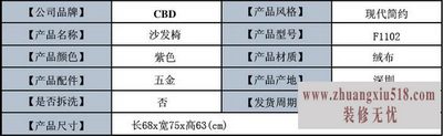 cbd޾ô cbd޾߱۴ȫ