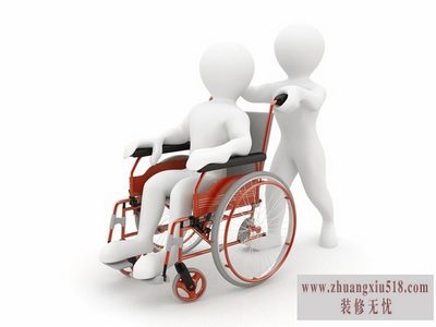 轮椅尺寸