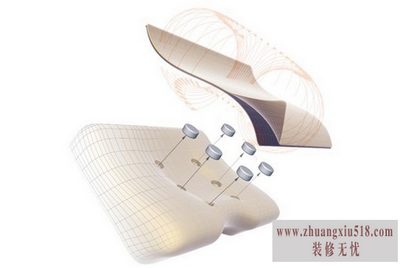 小软健康枕