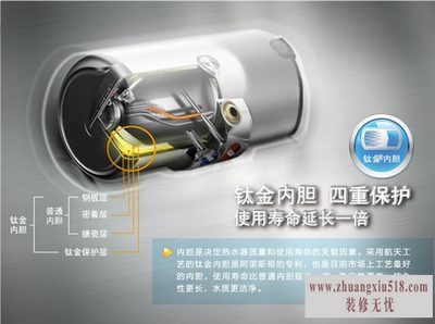 热水器内胆结构