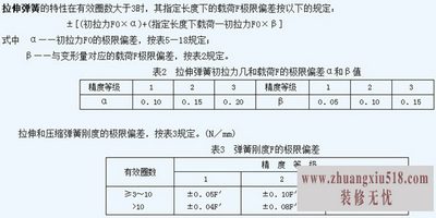 拉伸弹簧特性