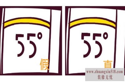 ɿ55ȱ