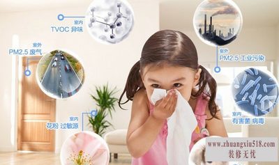 飞利浦空气净化器怎么样 飞利浦空气净化器哪款好