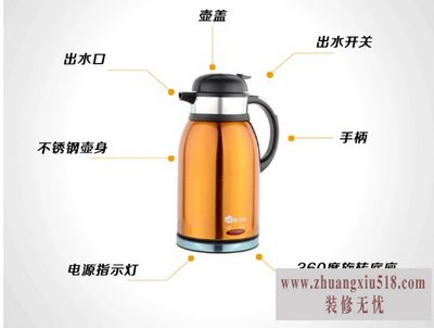 µˮô
